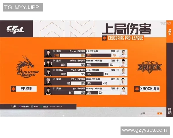 成都滑板队战术解析及其与其他队伍的对比研究