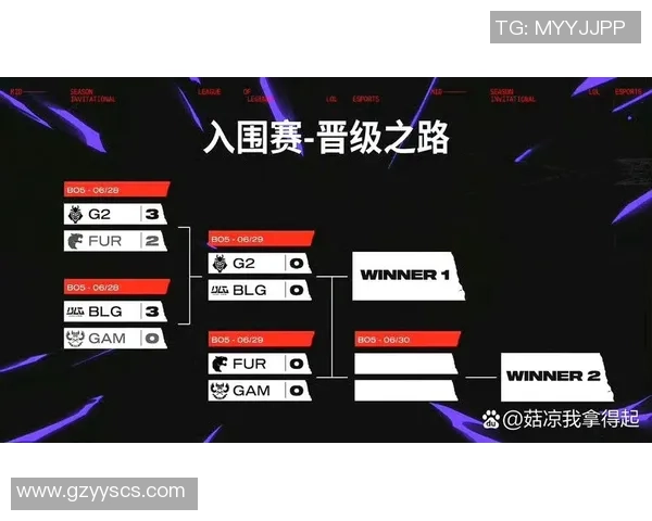聚焦英雄联盟BLG战队耐力挑战与团队协作的深度分析