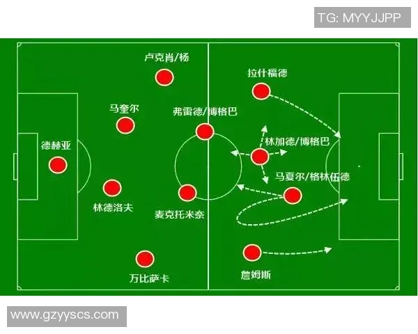 重庆篮球队杯赛节奏分析:从攻防转换看球队表现与未来潜力 重庆篮球队杯赛节奏分析:从攻防转换看球队表现与未来潜力