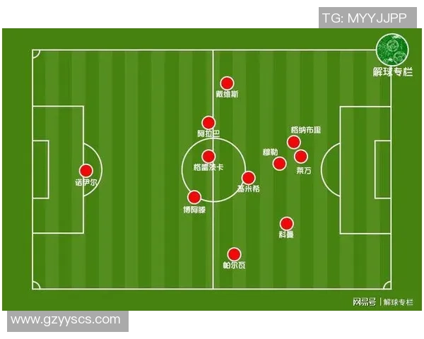 成都篮球队与北京篮球队赛后复盘探讨灵活性表现与战术调整分析
