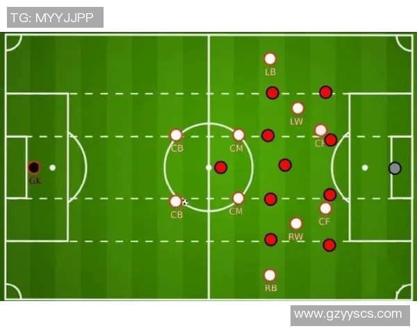 深入分析杭州篮球队的整体压制战术及其在比赛中的应用效果