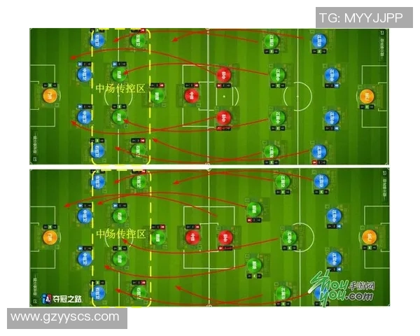 重庆足球队防守反击战术分析及其成效评估 重庆足球队防守反击战术分析及其成效评估