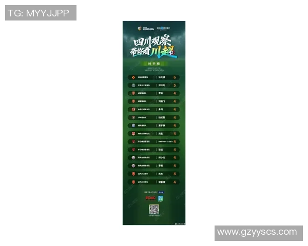 成都排球队以65分领跑世界杯积分榜展现强劲实力和夺冠希望