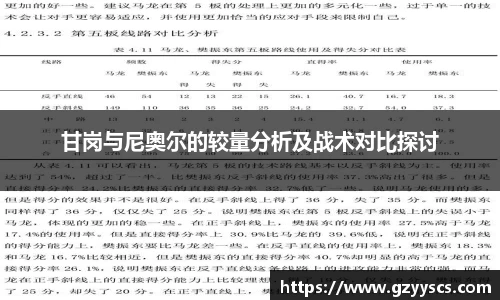 甘岗与尼奥尔的较量分析及战术对比探讨