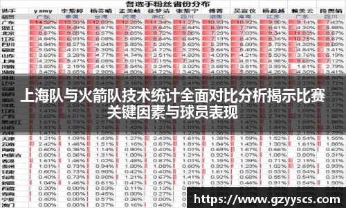 雷竞技官网入口