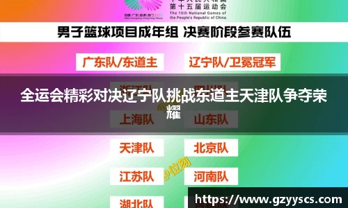 雷竞技官网平台