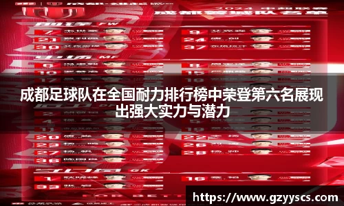 成都足球队在全国耐力排行榜中荣登第六名展现出强大实力与潜力